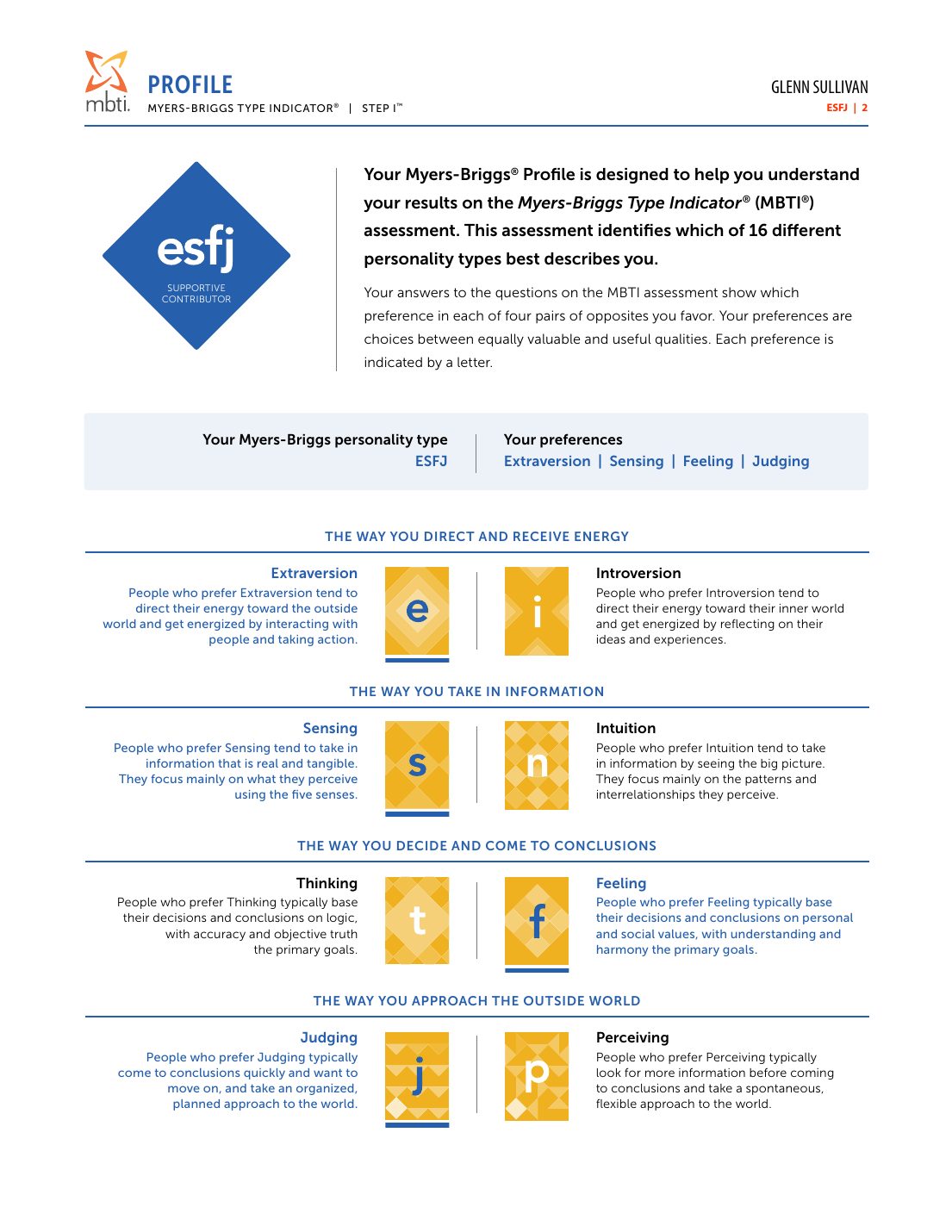 Myers-Briggs Type Indicator Step I profile: ESFJ