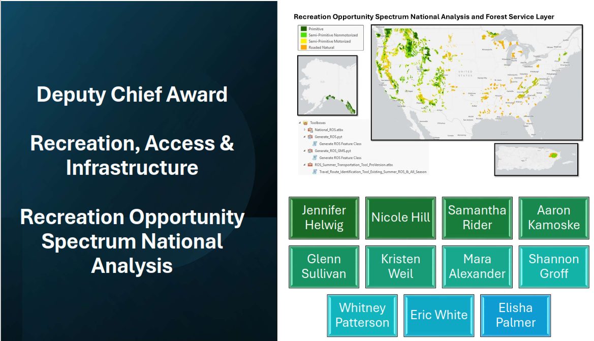 Deputy Chief Award slide: Recreation Opportunity Spectrum National Analysis team